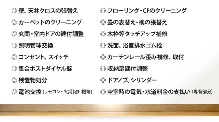 弊社サポート部分一覧